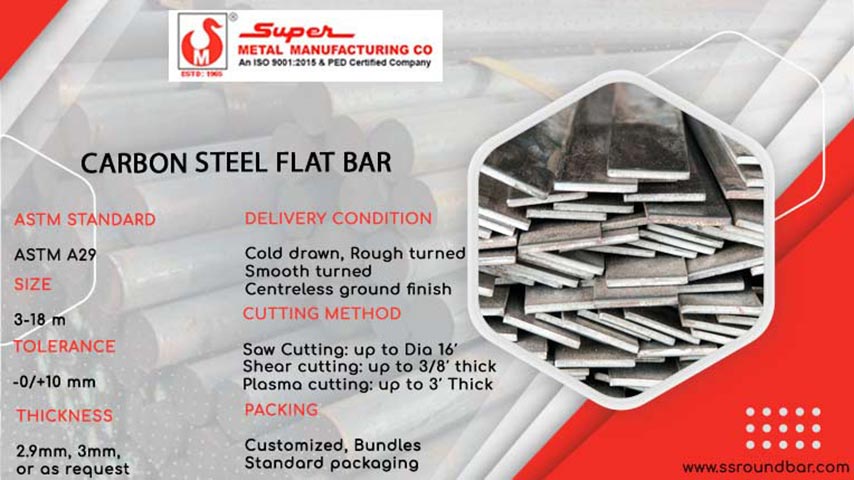 Carbon Steel Flat Bar Specification